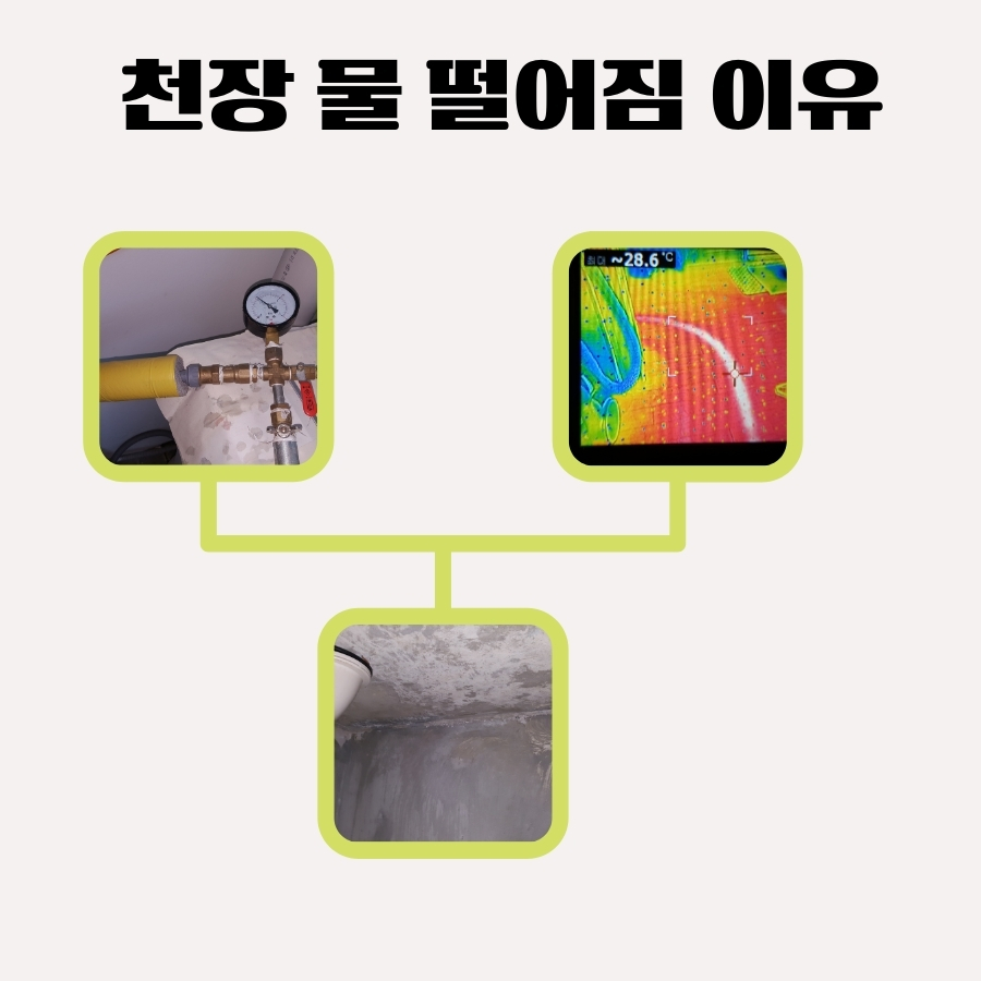 만석동빗물누수 창틀 외벽 유입 경로 점검 사례 사진 2